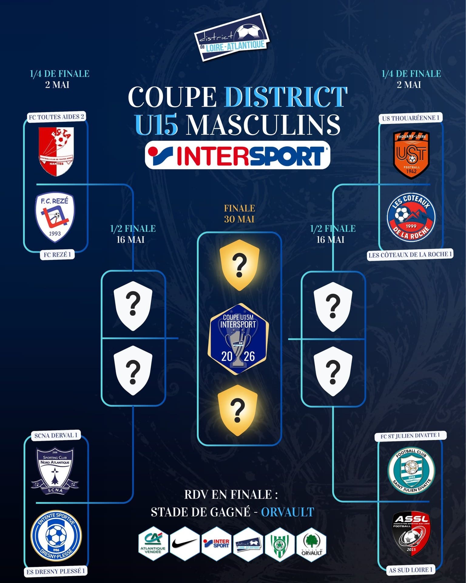 Quarts de finale - Coupe District U18 & U15 - Image 2