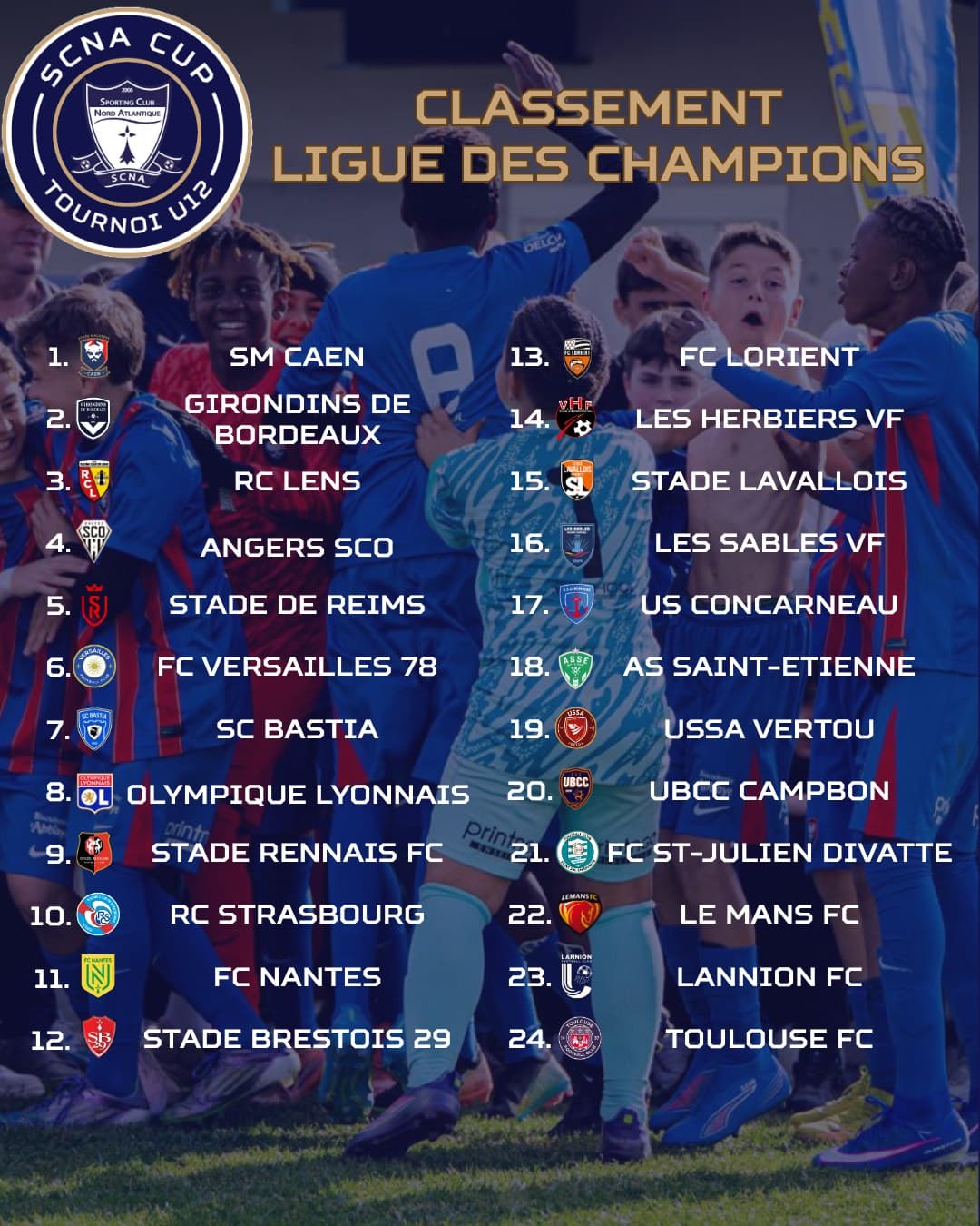 Illustration : Le classement final 2026 - Image 1