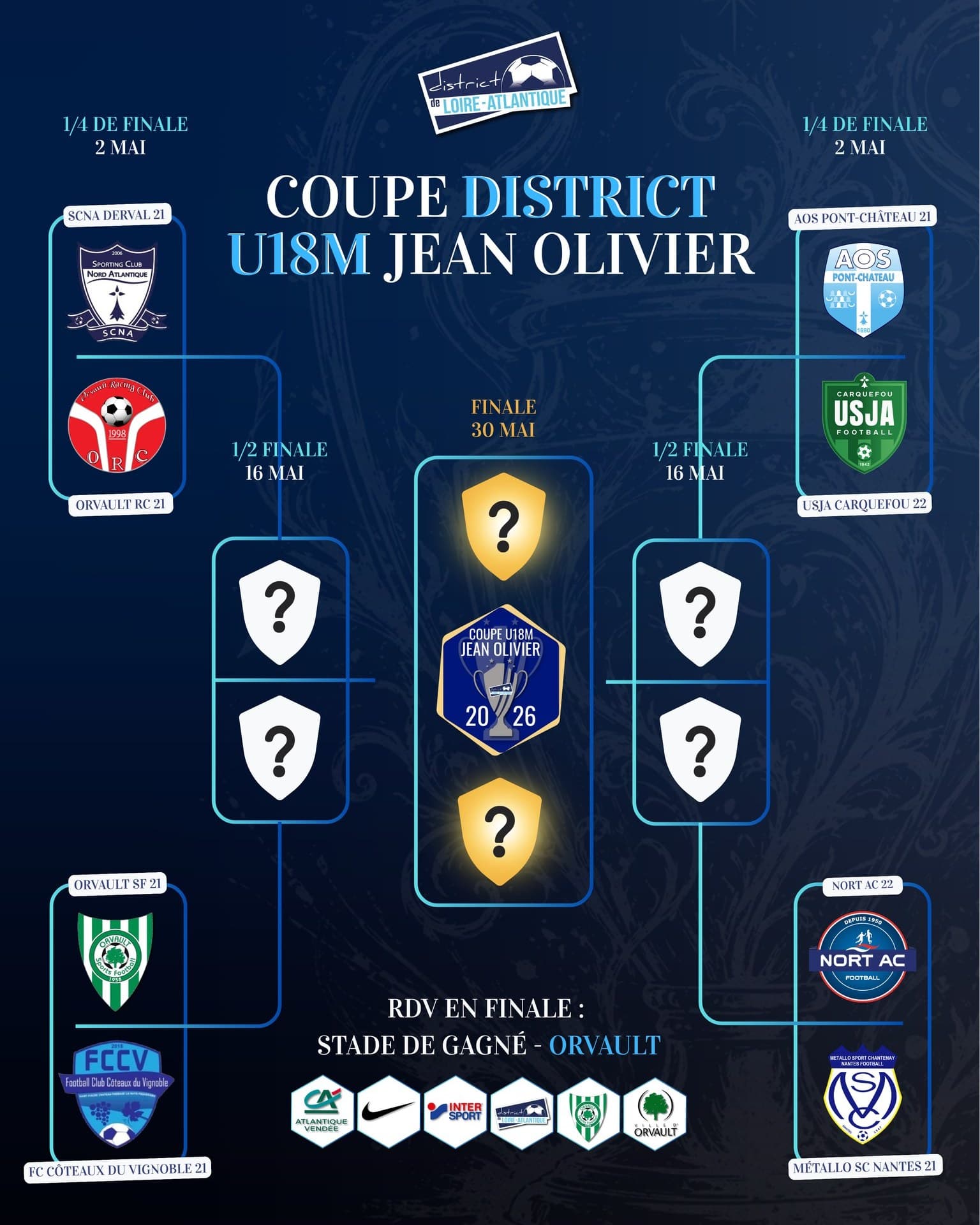 Miniature Quarts de finale - Coupe District U18 & U15