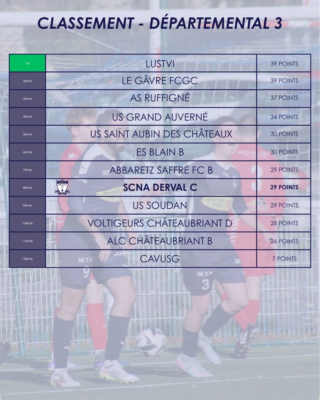 Les classements Seniors - Image 3